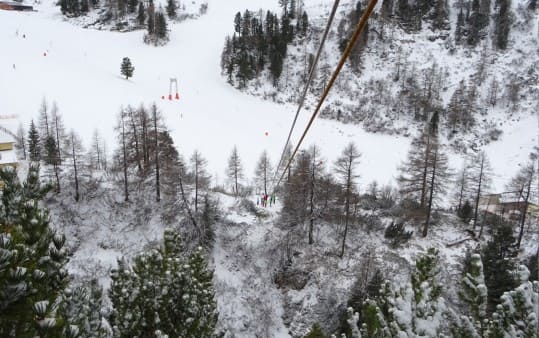 Die Sicht vom Startplatz